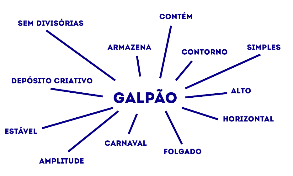galpao